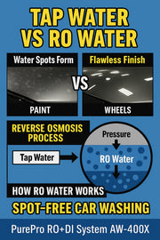 PurePro® AW-400X Ultra-Pure RO+DI Water System