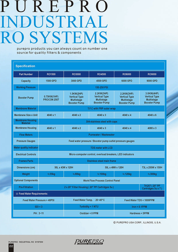 PurePro® USA Industrial Reverse Osmosis System, Commercial RO System RO3000